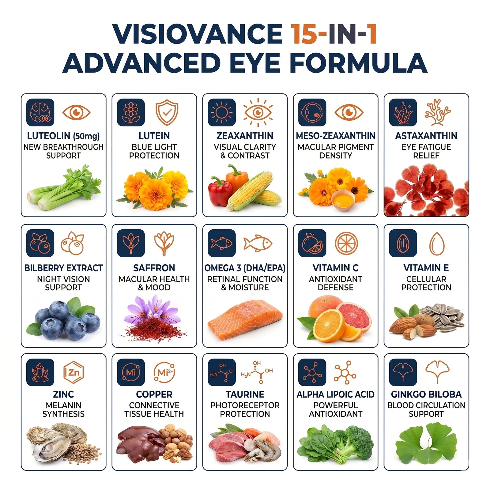 Clinically Proven Ingredients
