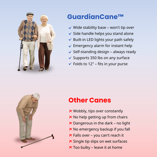 GuardianCane™ All-In-One Safety Cane with Light & Alarm