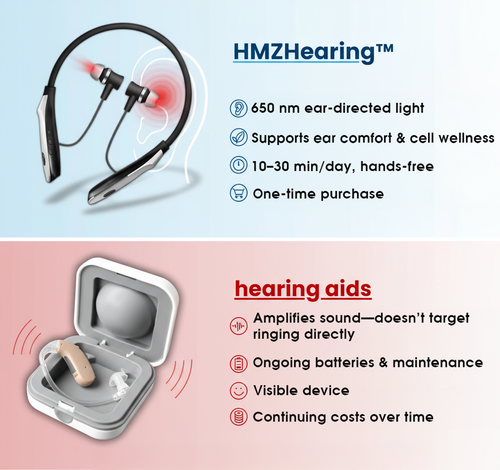 HMZHearing™ — Red Light Therapy For Hearing Restoration