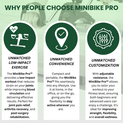 MiniBike Pro™ - Daily Cycling Exerciser to Maintain Recovery and Mobility