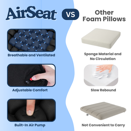 AirSeat™ Dynamic Air-Cell Cushion for Tailbone Pain Relief