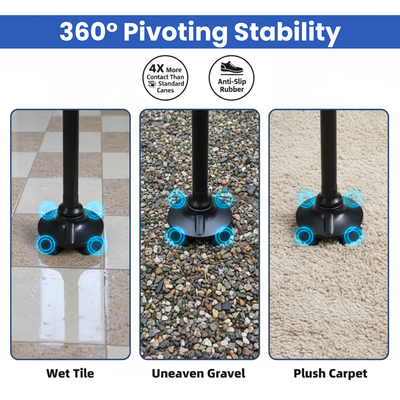 GuardianCane™ All-In-One Safety Cane with Light & Alarm