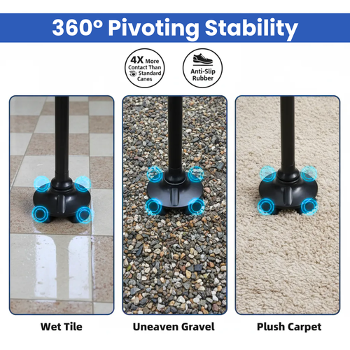 GuardianCane™ All-In-One Safety Cane with Light & Alarm