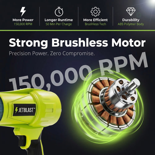 JetBlast™ -Cordless Turbo Jet Blower