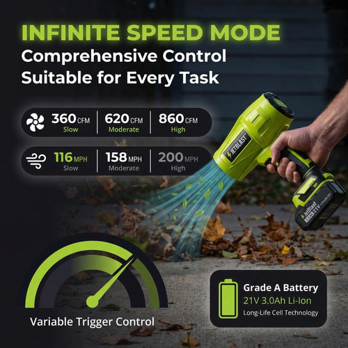 JetBlast™ -Cordless Turbo Jet Blower