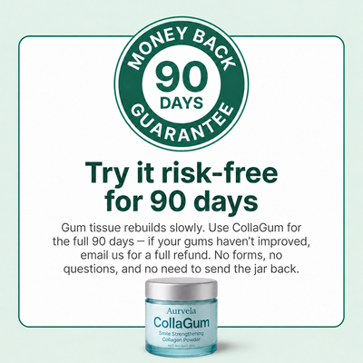 Rebuild Receding & Damaged Gums - CollaGum™