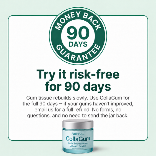 Rebuild Receding & Damaged Gums - CollaGum™
