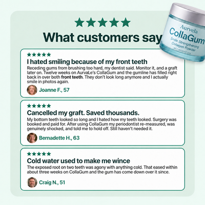 Rebuild Receding & Damaged Gums - CollaGum™