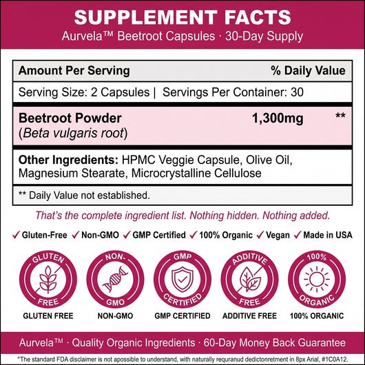Aurvela™ Beetroot Capsules