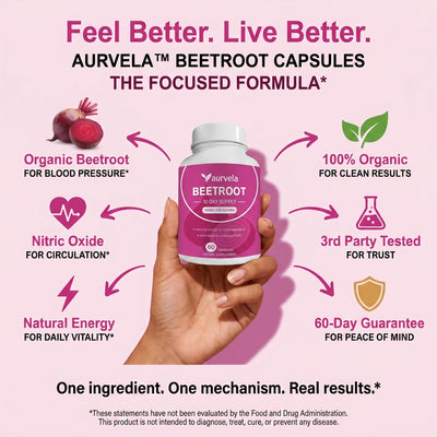Aurvela™ Beetroot Capsules