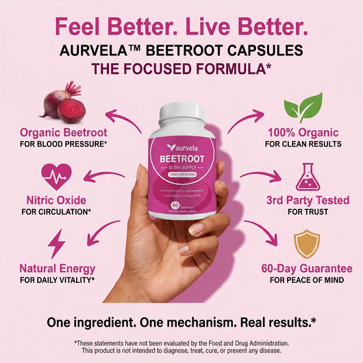 Aurvela™ Beetroot Capsules