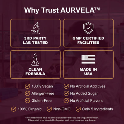 Aurvela™ Beetroot Capsules