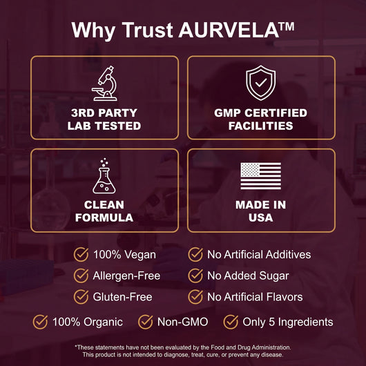 Aurvela™ Beetroot Capsules