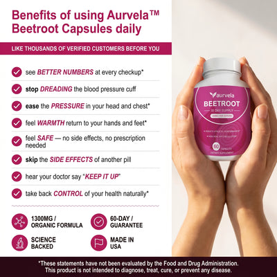 Aurvela™ Beetroot Capsules