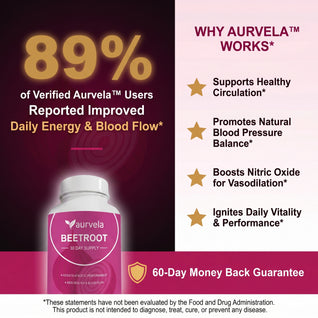 Aurvela™ Beetroot Capsules
