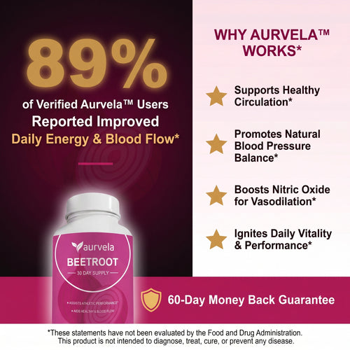 Aurvela™ Beetroot Capsules