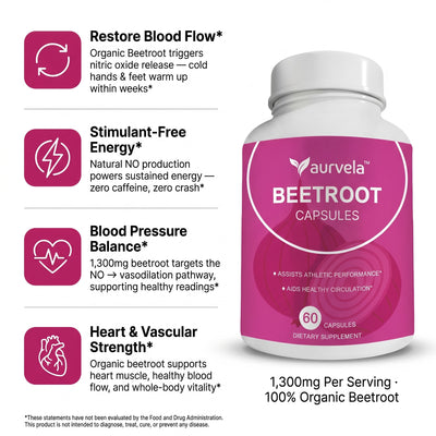 Aurvela™ Beetroot Capsules