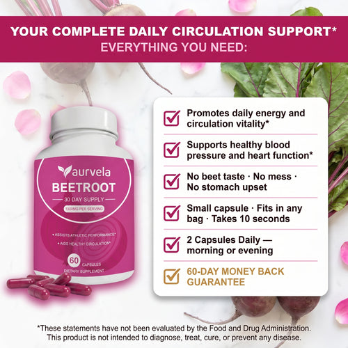 Aurvela™ Beetroot Capsules