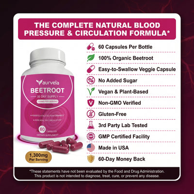 Aurvela™ Beetroot Capsules