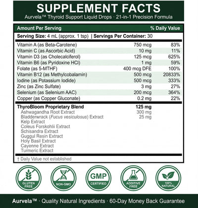 Aurvela™ Thyroid Support Drops