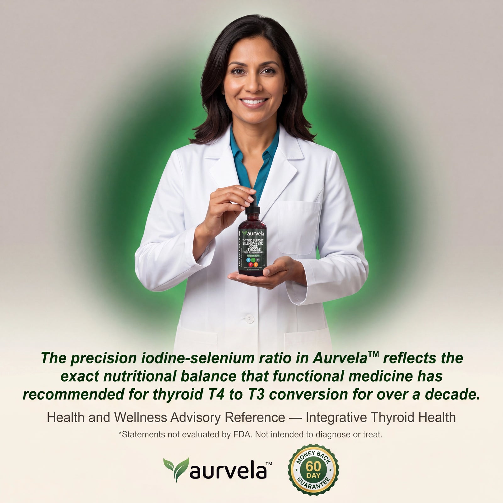 Expert-Recommended Thyroid Wellness with Aurvela™ Thyroid Support Drops