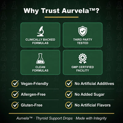Aurvela™ Thyroid Support Drops