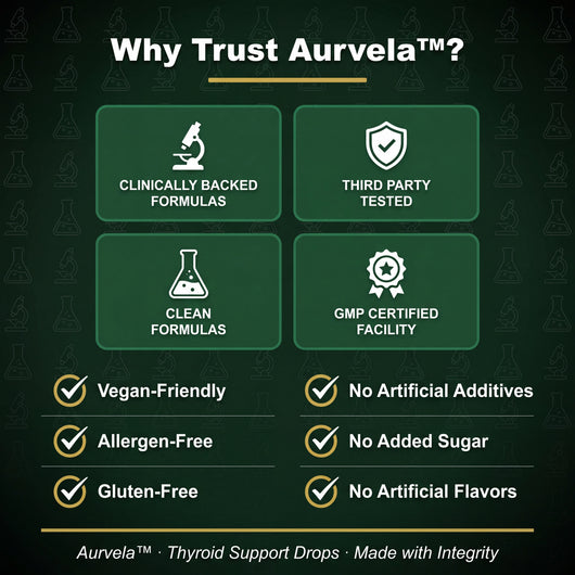 Aurvela™ Thyroid Support Drops