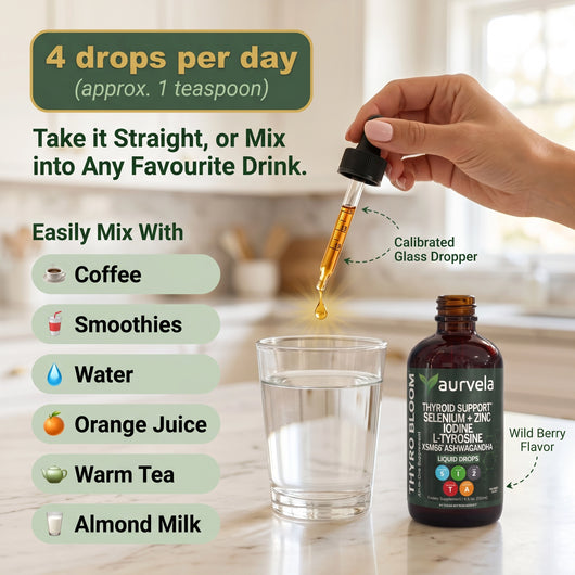 Aurvela™ Thyroid Support Drops