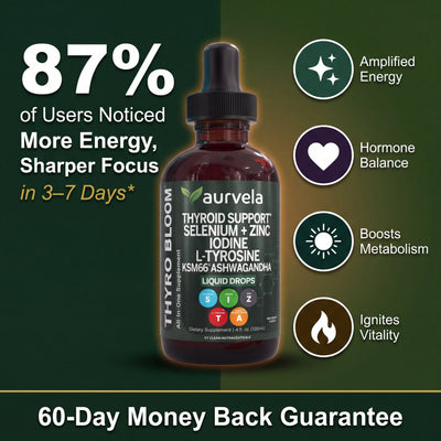Aurvela™ Thyroid Support Drops