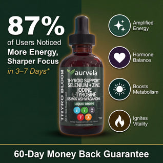 Aurvela™ Thyroid Support Drops