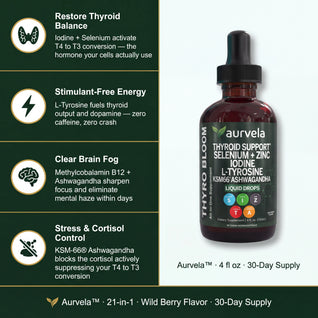 Aurvela™ Thyroid Support Drops
