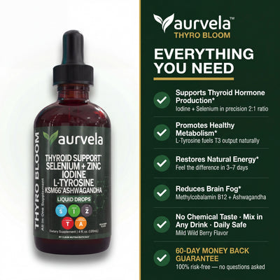 Aurvela™ Thyroid Support Drops