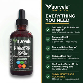 Aurvela™ Thyroid Support Drops