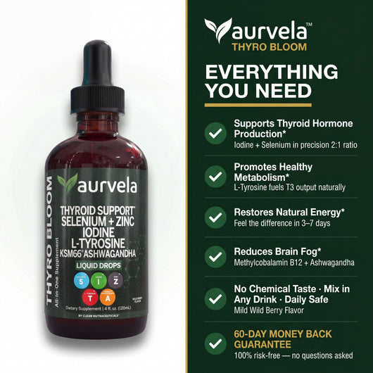 Aurvela™ Thyroid Support Drops