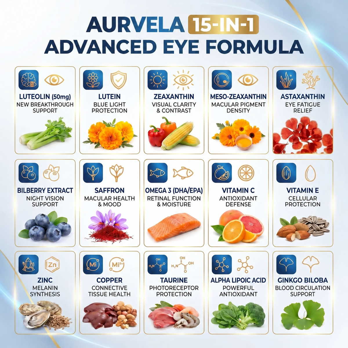 Clinically Proven Ingredients