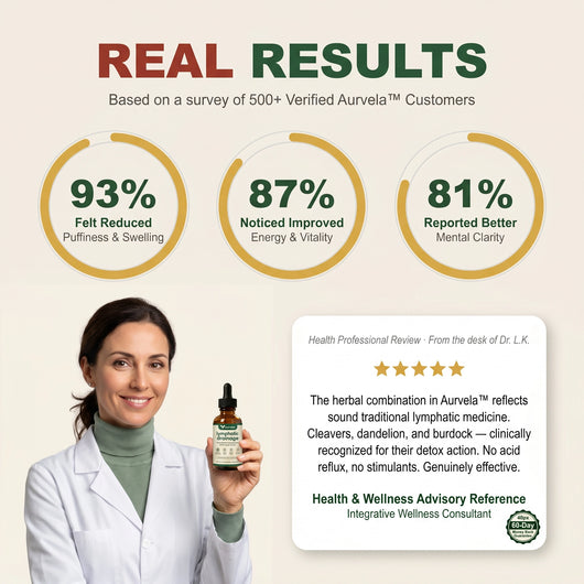 Aurvela™ Organic Lymphatic Drainage