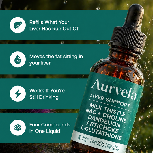 Aurvela™ Liver Support Drops