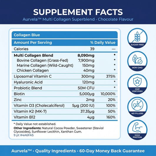 Aurvela™ Multi Collagen Superblend