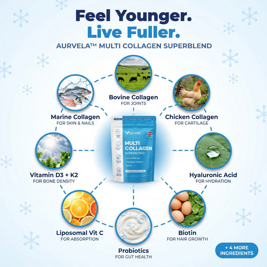 Aurvela™ Multi Collagen Superblend