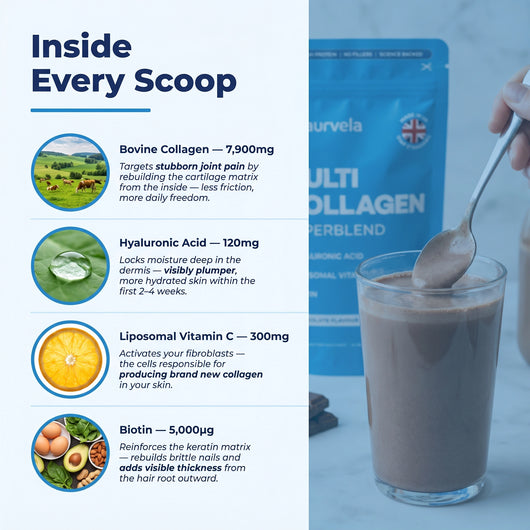 Aurvela™ Multi Collagen Superblend