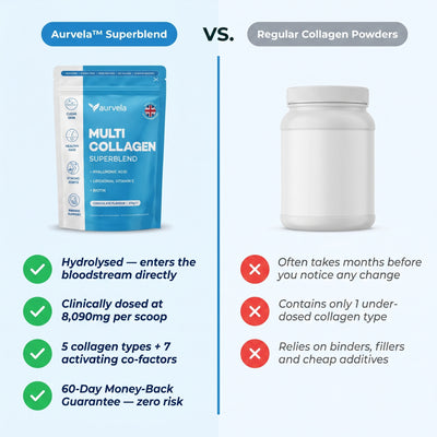 Aurvela™ Multi Collagen Superblend