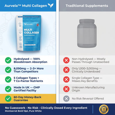 Aurvela™ Multi Collagen Superblend