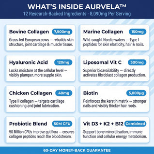 Aurvela™ Multi Collagen Superblend