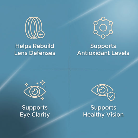 Aurvela™-Clear Vision Drops for Dogs
