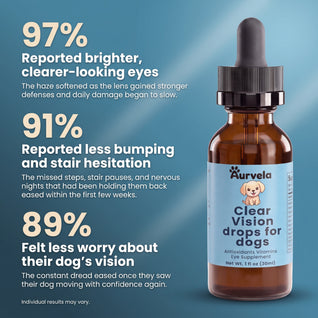 Aurvela™-Clear Vision Drops for Dogs