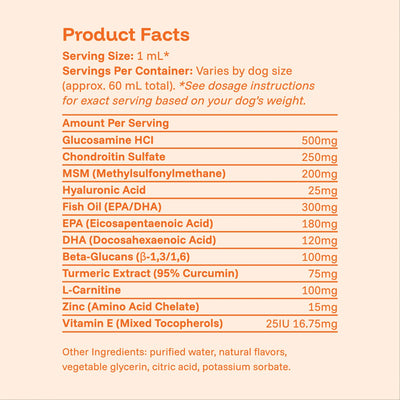 Aurvela™ Wellness Protocol