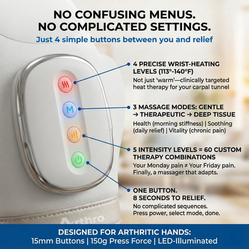 Arthro™ 3-in-1 Hand Massager